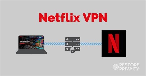 One Vpn Review