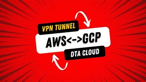 Expressvpn Reviews 2021