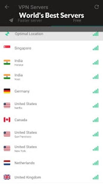 Best Vpn For Speed