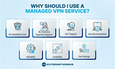 Expressvpn Still Trying To Connect
