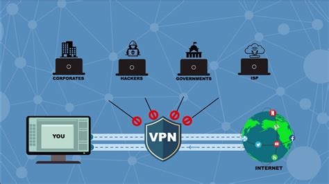 Vpn Private For Pc