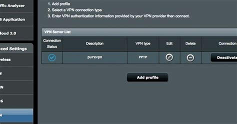 Vpn Netflix Canada