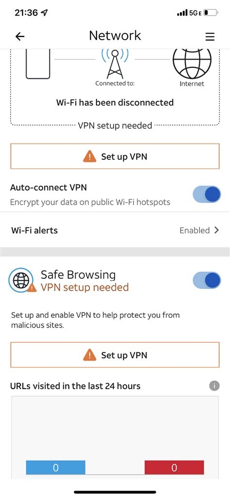 Vpn Account For Android