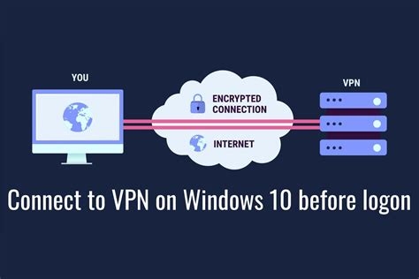 1 Vpn
