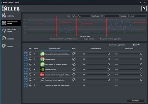 Best Vpn For Phone And Computer