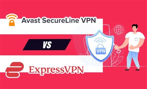 Vpn Reactor Reviews