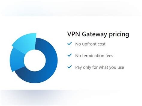 Vpn For Warzone