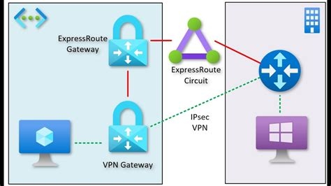 Free Vpn Download For Iphone