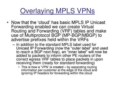 Ios Vpn App