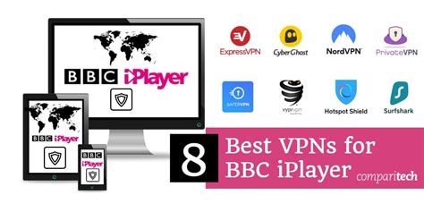 Vpn For Windows Xp