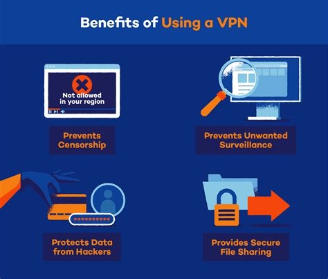 Vpn 500mb Free