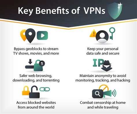 Best Free Vpns For Windows