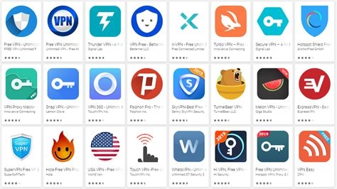 Android Vpn Server