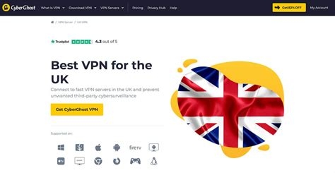Vpn Server Test