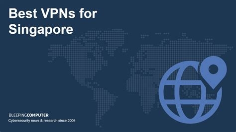 Torguard Vpn Router