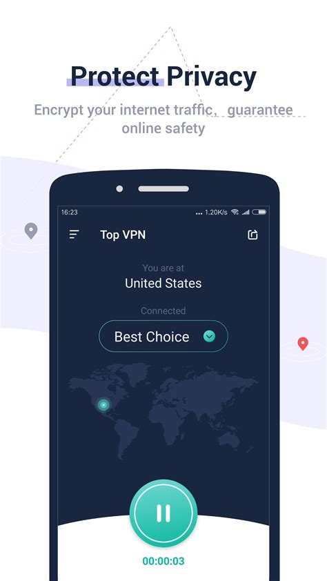 Understanding Vpn Tunnels