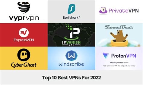 Android Best Vpn Client