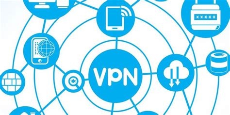 Ipvanish Uk