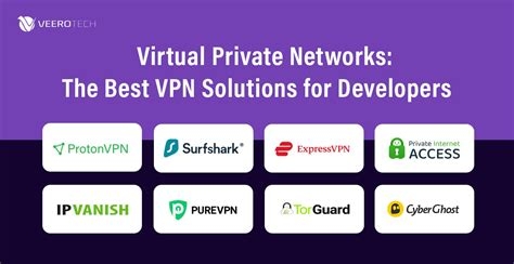 Vpn Scrambler