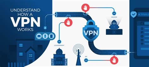Avast Internet Security Secureline Vpn License File