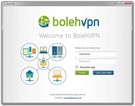 Router As Vpn Server