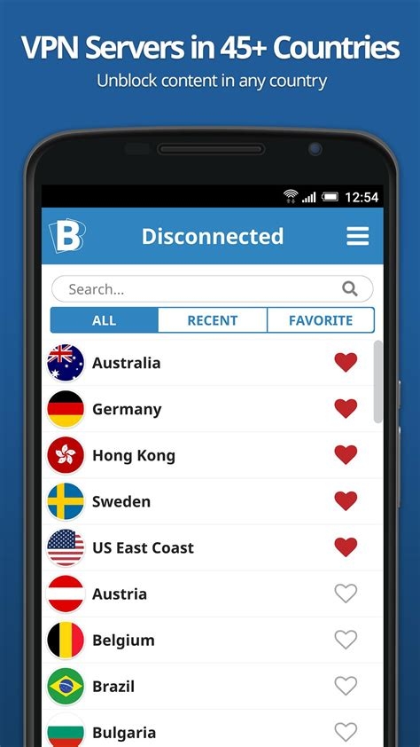 Best Vpn Products
