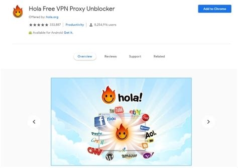 Vpn Tunnel Configuration