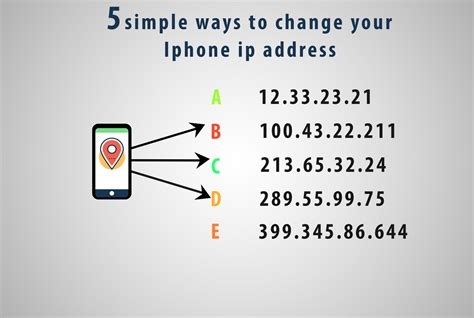 Vpn Server Windows 2000