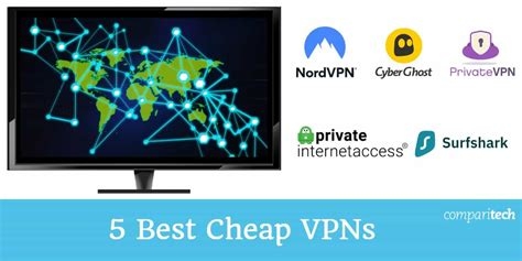 Best Vpn Review 2013