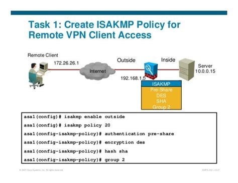 Vpn Server Uk