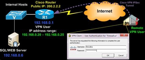 Download Vpn Client Software