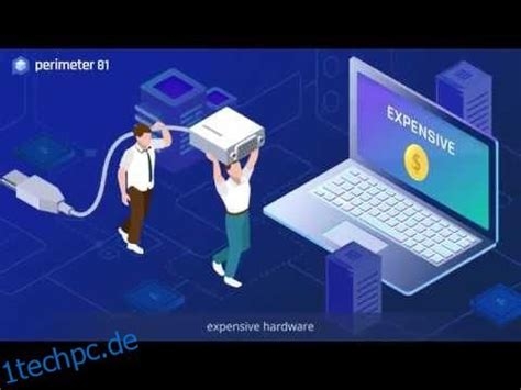 Openvpn Connect