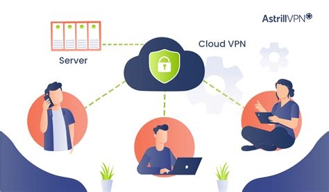 Free Vpn Apple Tv