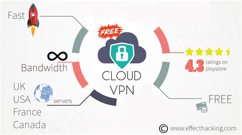 Change Isp Address