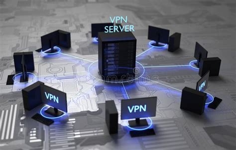 Virtualsheild