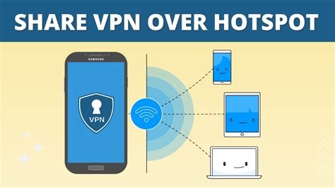 Bbc Vpn Free