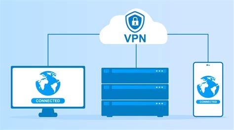 Best Free Vpn For Android Tv Box