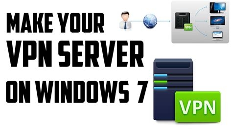 Vpn Compatible Routers