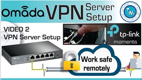 Irish Vpn Free Trial