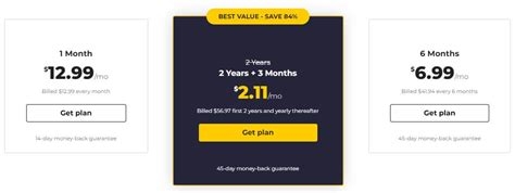 Free Apple Vpn
