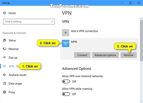 Nigerian Vpn