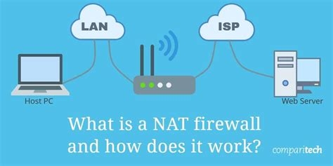 How To Get Vpn On Computer