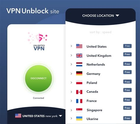Vpn Firewall Software
