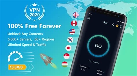 Openvpn Client Gui