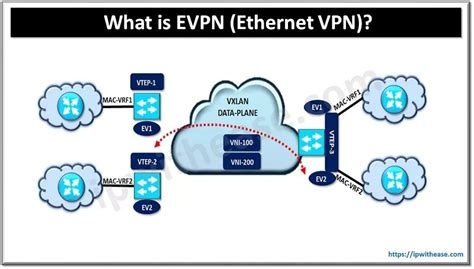 Free Download Expressvpn