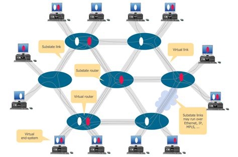 Total Vpn Torrent