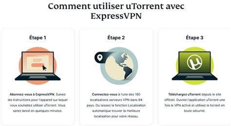 Install Vpn On Macbook Pro