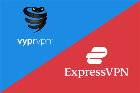 Best Us Free Vpn