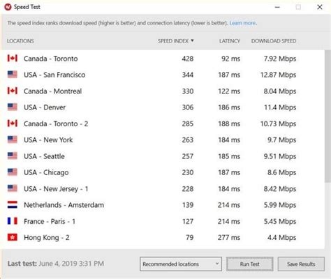 Vpn Network Adapter