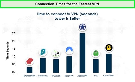 Opera Windows Vpn